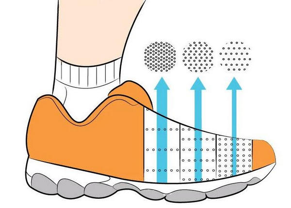 shoe-breathability-ventilation.jpg
